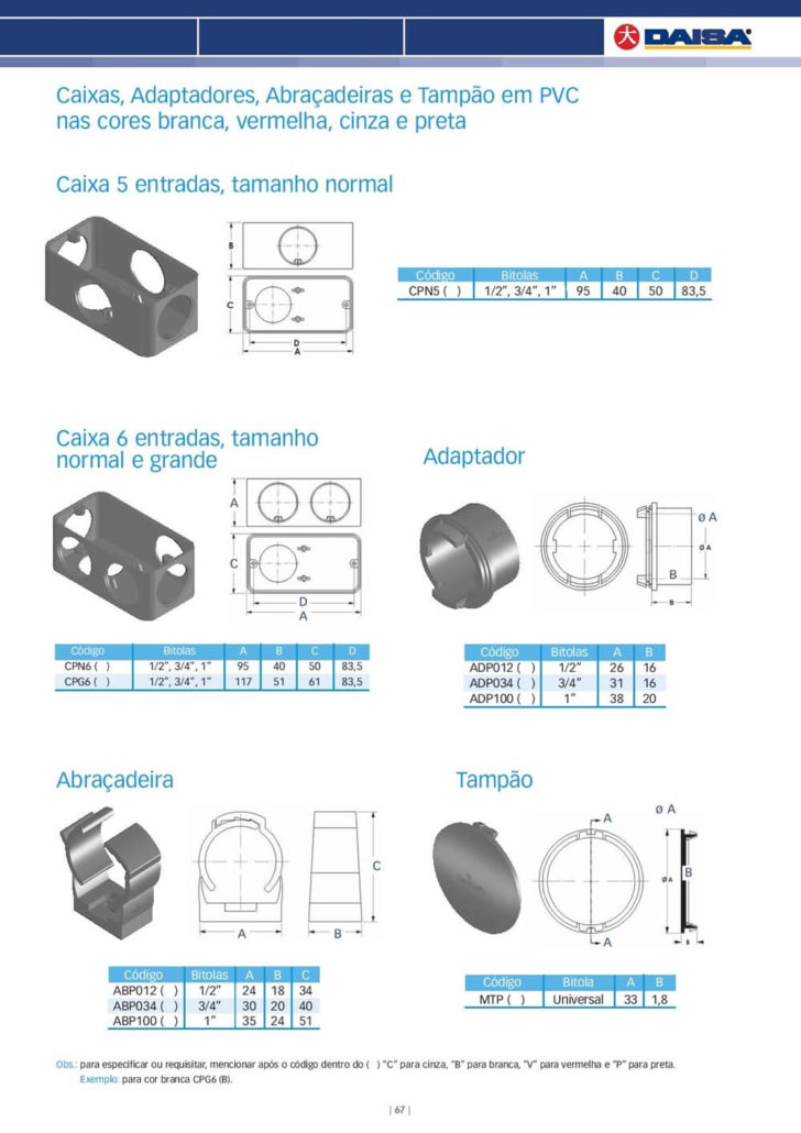 Catálogos